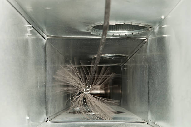 , OR Airduct Cleaning Company